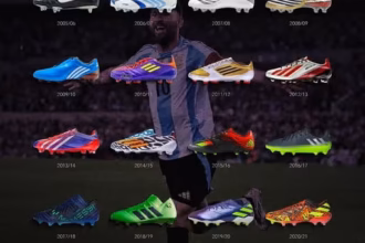 Leonel Messi Football Boots Collection