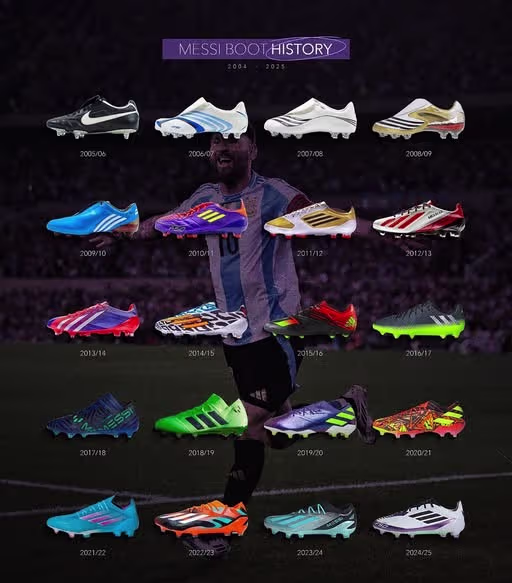 Leonel Messi Football Boots Collection